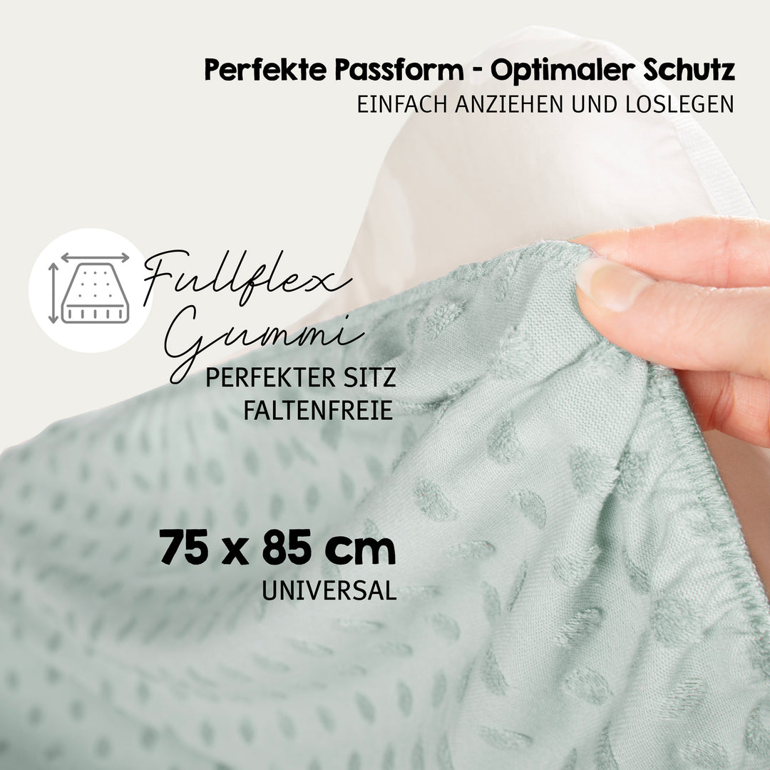 Organic Fitted Cover for Changing Pads 'Lil Planet' Made of Organic Jersey - GOTS - 85 x 75 cm - Frosty Green – Infographic (12/16)