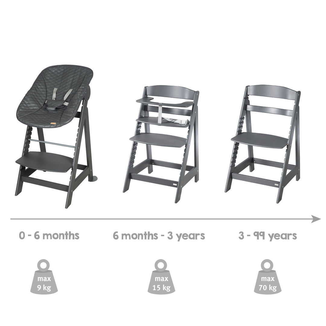 Hochstuhl Set 2in1 'Born Up' - Treppenhochstuhl 'Sit Up' + Aufsatz 'Graphite gesteppt' - Anthrazit – Infografik (9/15)