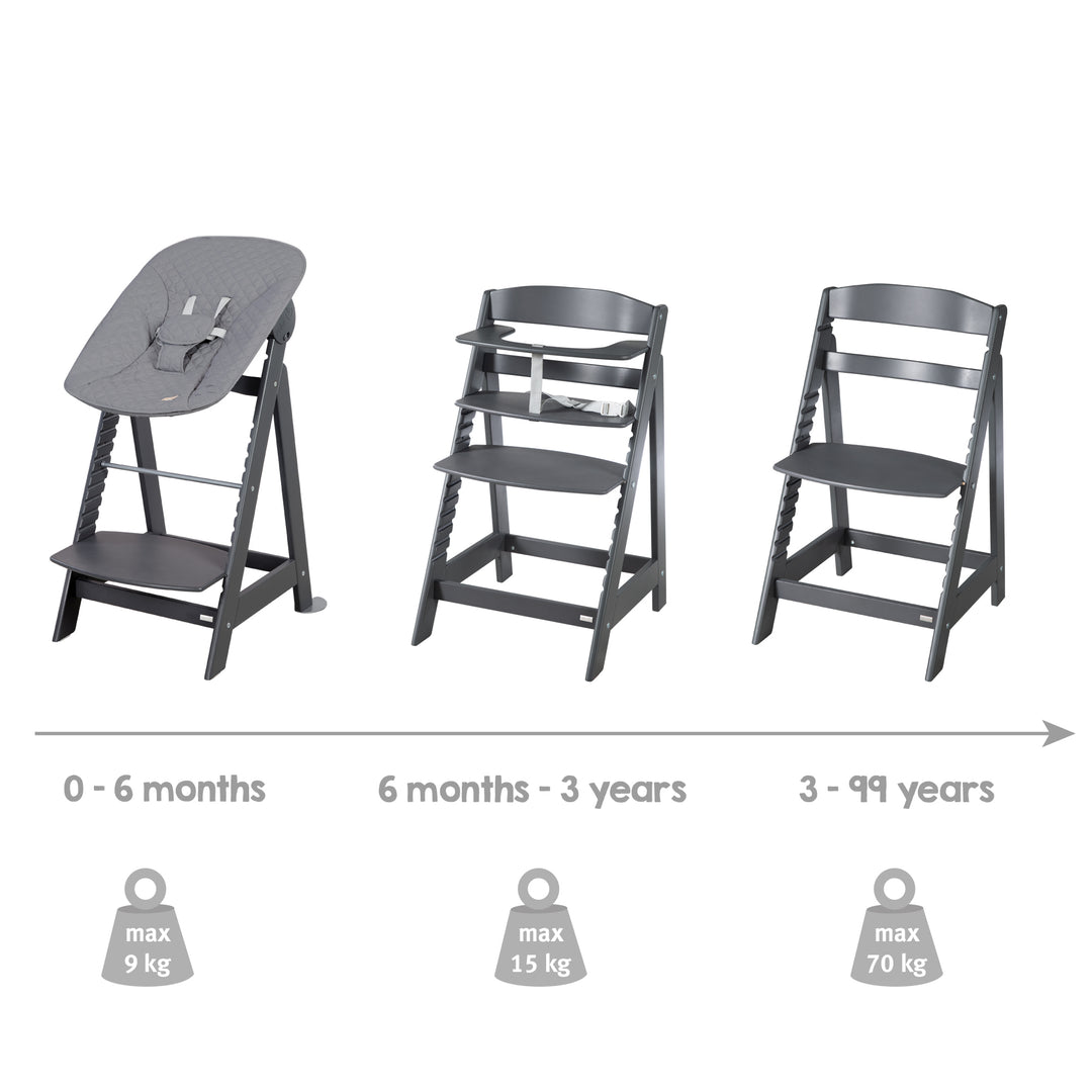 Hochstuhl Set 2in1 'Born Up' - Treppenhochstuhl 'Sit Up' + Aufsatz 'roba Style' - Anthrazit – Infografik (15/15)