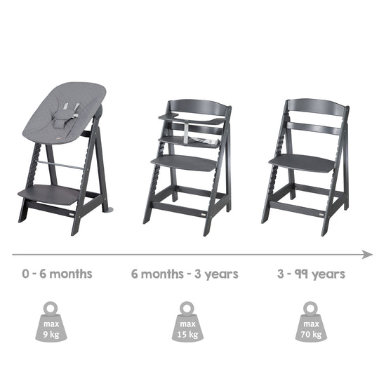 Hochstuhl Set 2in1 'Born Up' - Treppenhochstuhl 'Sit Up' + Aufsatz 'roba Style' - Anthrazit – Infografik (15/15)