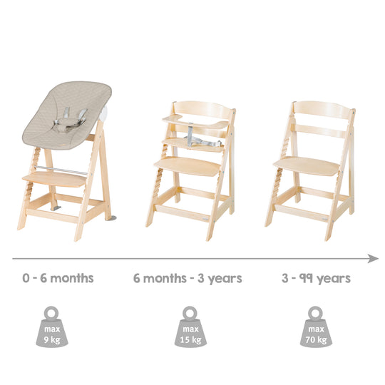 Hochstuhl Set 2in1 'Born Up' - Treppenhochstuhl 'Sit Up' + Aufsatz 'Greyish gesteppt - Natur – Infografik (15/25)