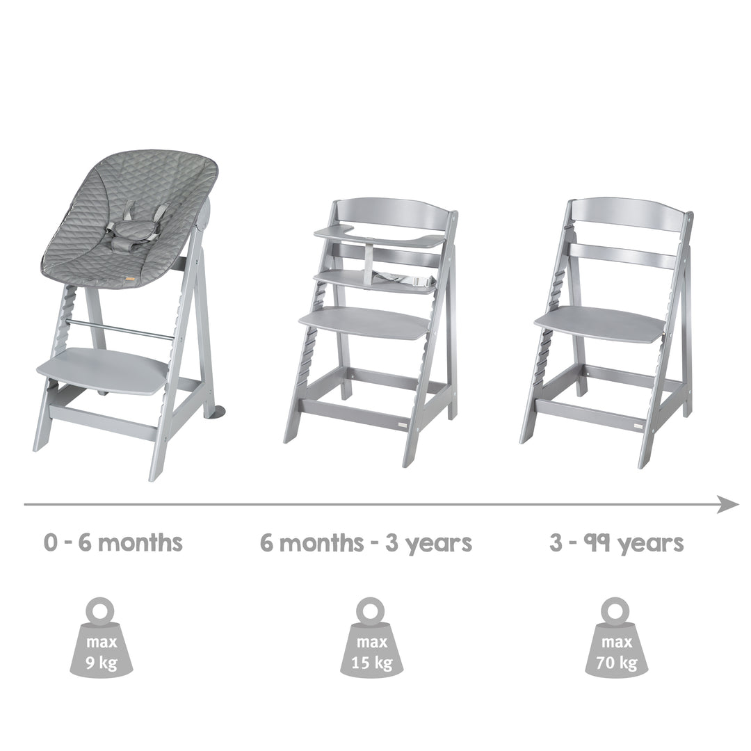 High Chair Set 2in1 'Born Up' - Step High Chair 'Sit Up' + Attachment 'Stone quilted' - Grey – Infographic (14/16)