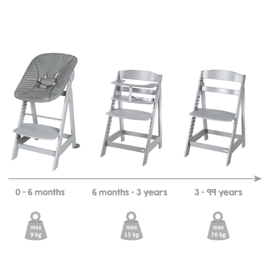 High Chair Set 2in1 'Born Up' - Step High Chair 'Sit Up' + Attachment 'Stone quilted' - Grey – Infographic (14/16)