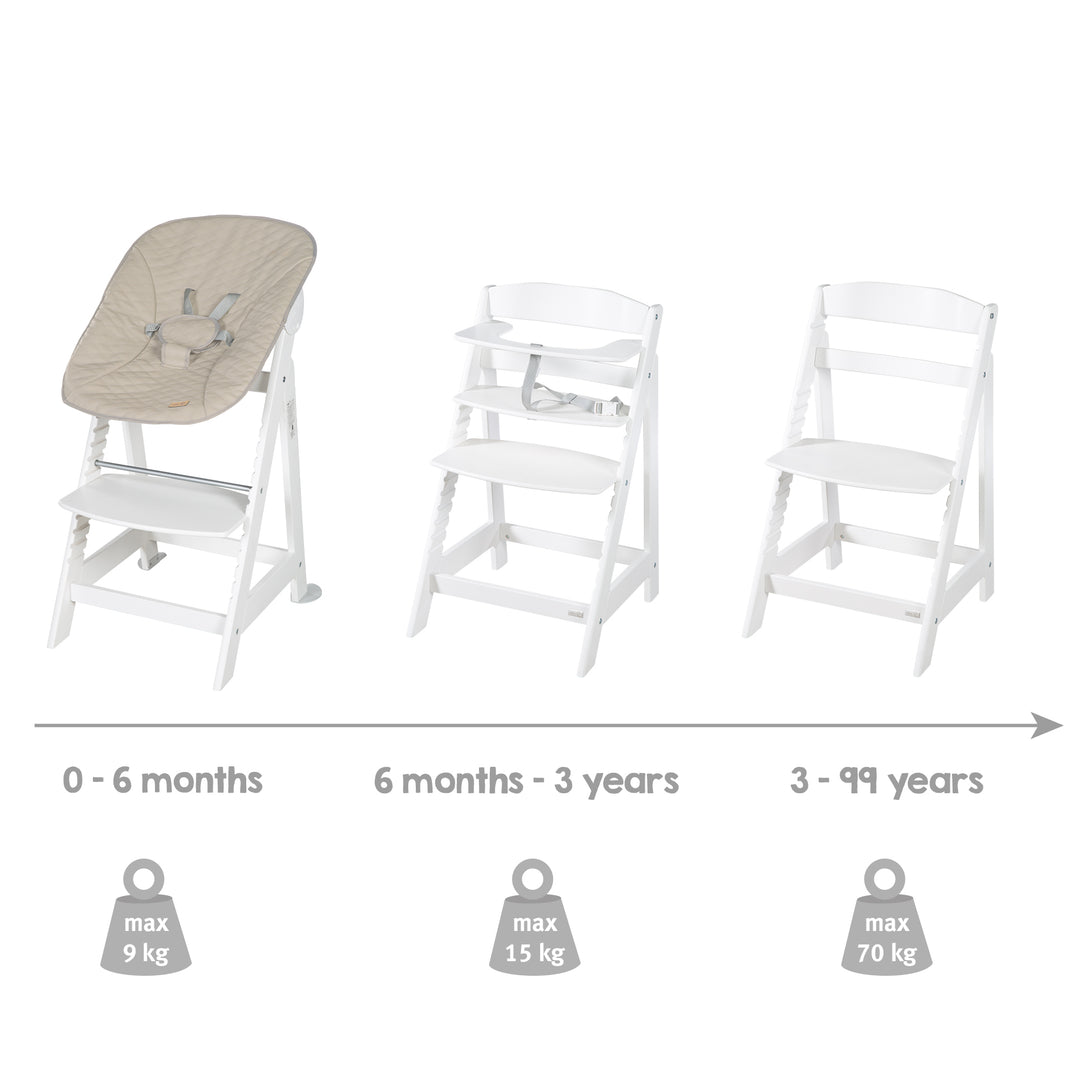 Hochstuhl Set 2in1 'Born Up' - Treppenhochstuhl 'Sit Up' + Aufsatz 'Greyish gesteppt' - Weiß – Infografik (14/16)