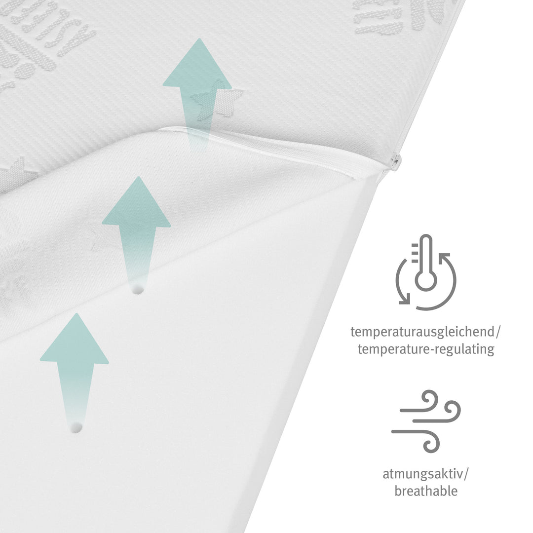 Playpen Mattress 'safe asleep®', 75 x 100 cm, 'Air', with Jacquard Cover, for Art. 0241, 202041, 202100 – Product Image (5/10)