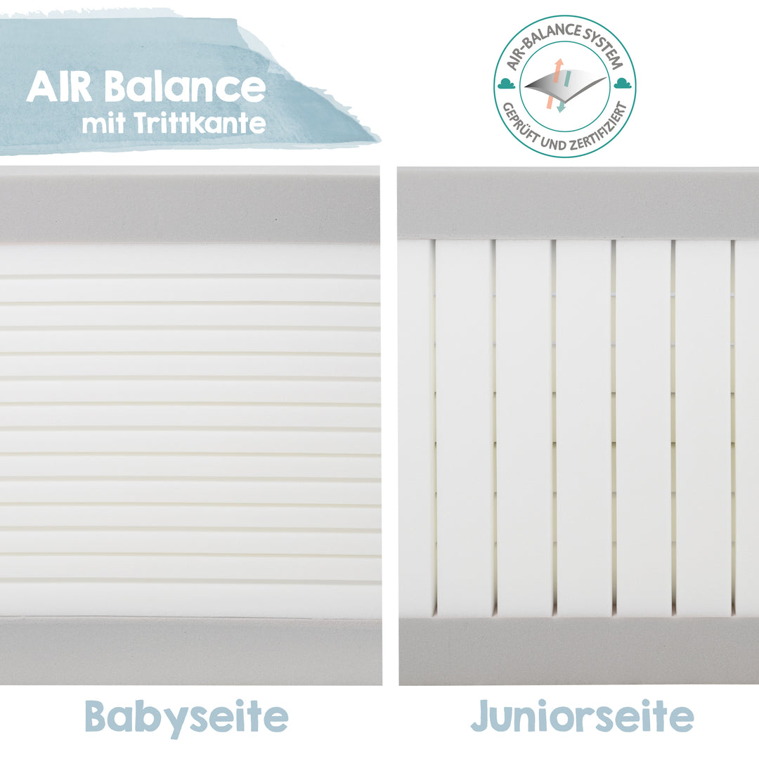 Babybettmatratze 'safe asleep®', AIR BALANCE PREMIUMMESH, 60 x 120 x 9 cm, optimales Schlafklima – Freisteller (11/14)