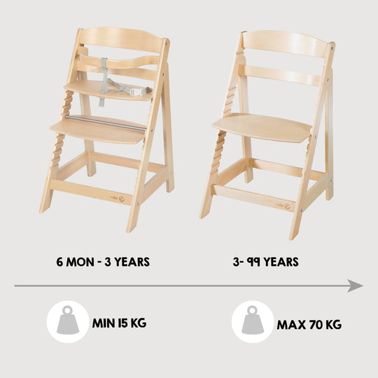 Treppenhochstuhl 'Sit Up III' - Mitwachsend bis zum Jugendstuhl - Holz natur – Infografik (5/9)